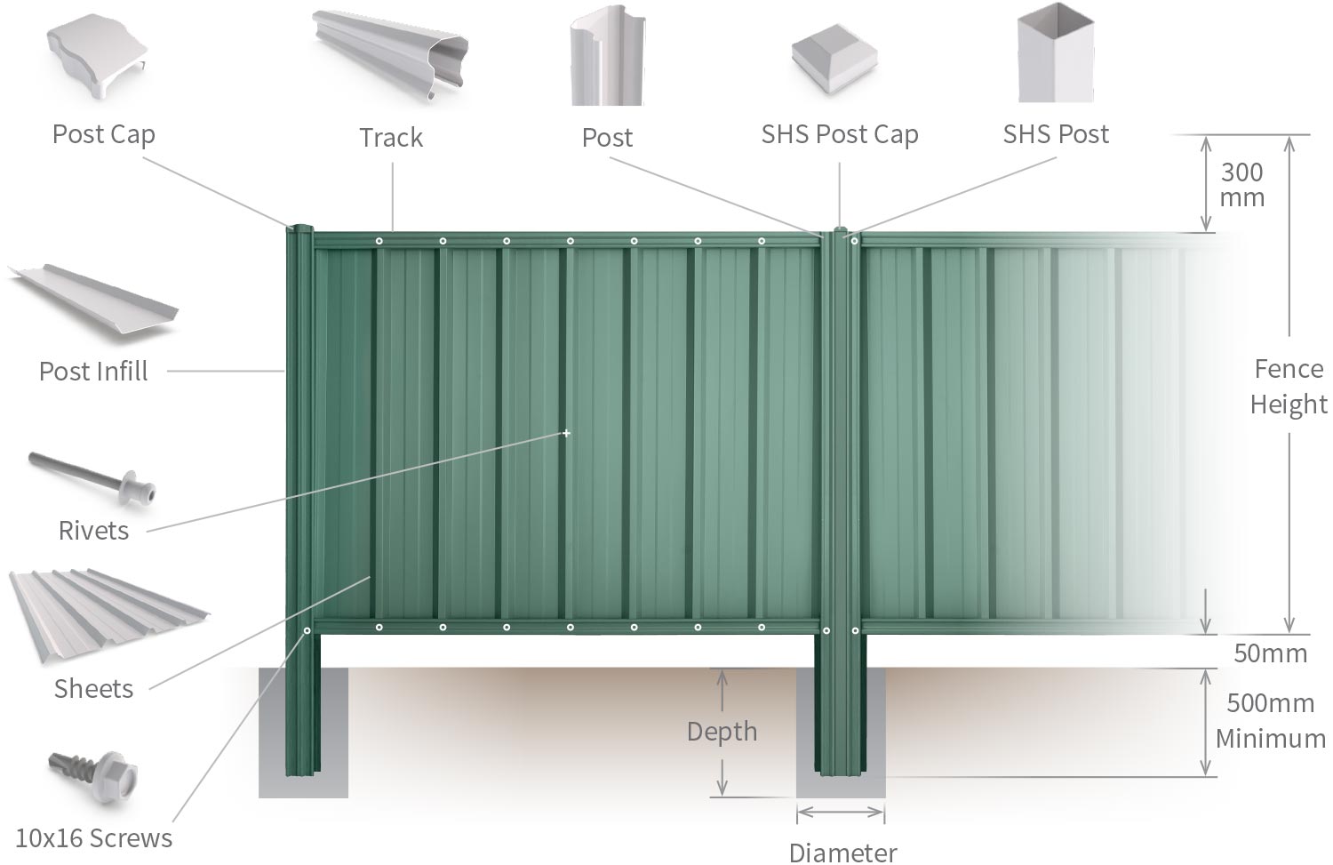 Fencing Fences Fence Cyclonic Profile Accessories