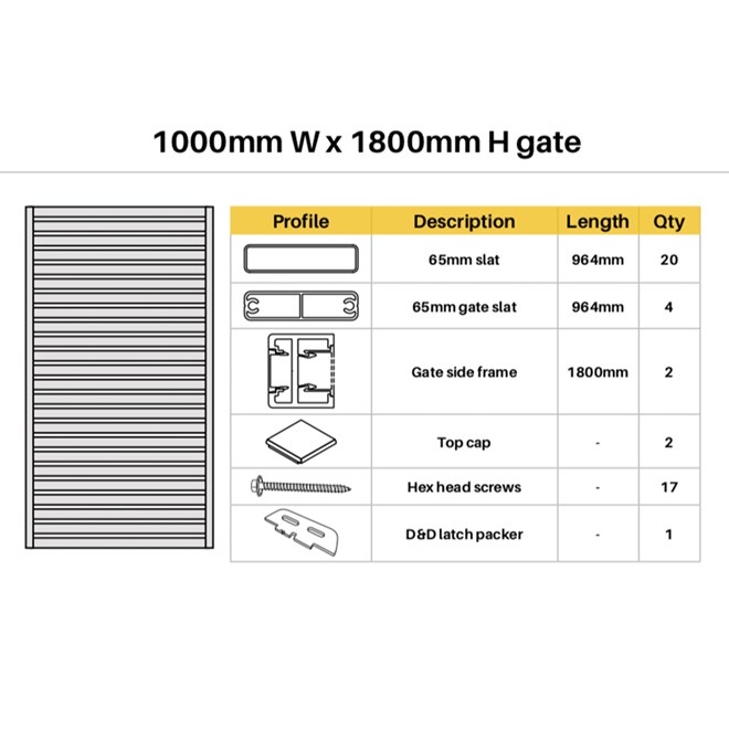 Quickscreen Aluminium Gate Kit White 1000W x 1800H